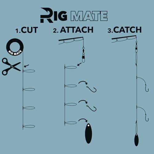 100 lb Pre-Tied Dropper Loop Rigs. Fishing Line Spool. Loops 18 Inches Apart with 5.5 Inch Loop Size. Perfect for Saltwater & Freshwater Fishing. Perfect for Snapper & Other Bottom Feeding Fish.