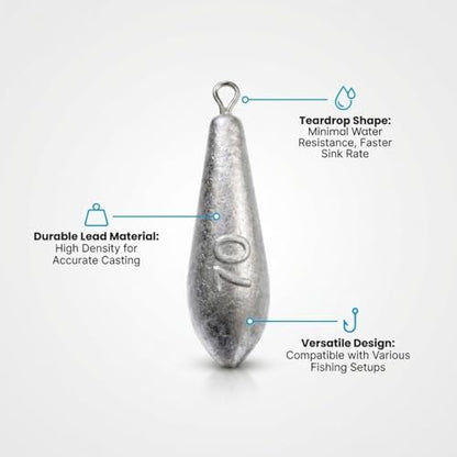 Teardrop Drop Shot Sinkers – Lead Fishing Weights & Sinkers for Bass, Catfish & Surf Fishing – Freshwater & Saltwater – 10 Sizes 1/2oz to 7oz, More Per Pack - style: 70g/2.5oz – 8pcs
