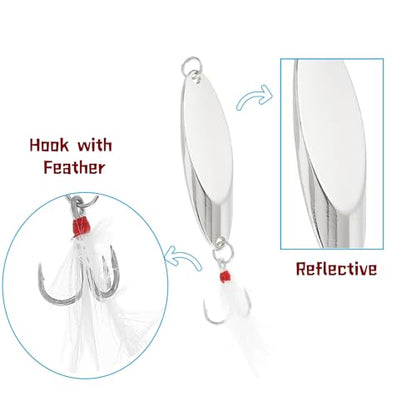 Fishing Spoons Fishing Lures Hard Metal Spinner Baits Reflective Casting Spoon Treble Hooks Jigs for Freshwater Saltwater，5 PCS with Box - color: Silver, size: 3/4oz