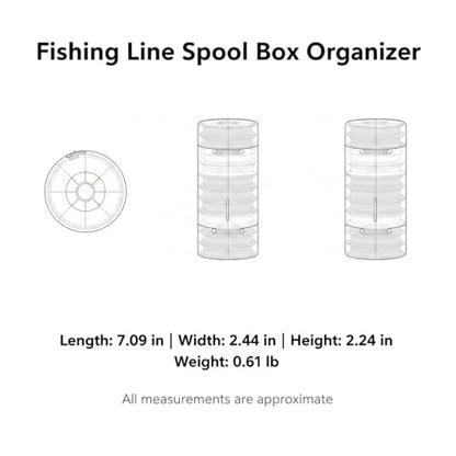Fishing Line Spool Organizer Box, Durable PP Plastic Storage Case with Silicone Holders for Braid, Mono, and Fluoro Spools - size: 7.09 x 2.44 x 2.24 in