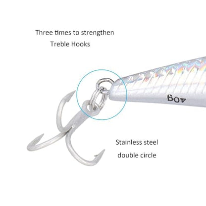40g Saltwater Fishing Lure with Treble Hook – 120mm Minnow Jerkbait for Ocean, River & Lake Fishing, Stainless Steel & Plastic Construction - color: Black