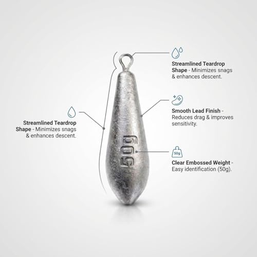 Teardrop Drop Shot Sinkers – Lead Fishing Weights & Sinkers for Bass, Catfish & Surf Fishing – Freshwater & Saltwater – 10 Sizes 1/2oz to 7oz, More Per Pack - style: 50g/2oz – 10pcs