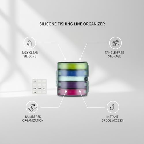 Silicone Fishing Line Spool Organizer Box with Number Stickers for Tackle Storage and Gear Organization - size: 3.54 x 2.44 x 0.47 in