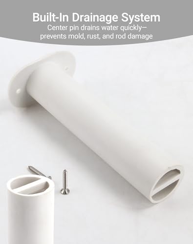 Flush Mount Fishing Rod Holder, 90 Degree UV-Protected PP Plastic (8"x1.5"), 2PCS with 4 M4 304 Stainless Steel Mounting Screws for Boats, Kayaks, Yachts - color: White