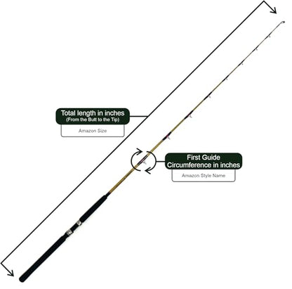 Full-Enclosure Fishing Rod Sleeve Bag Cover Sock Protector. Fits Conventional & Spinning Rods. Made in USA - color: Black, size: 10' feet (120 inches long), style: 9 inches in circumference