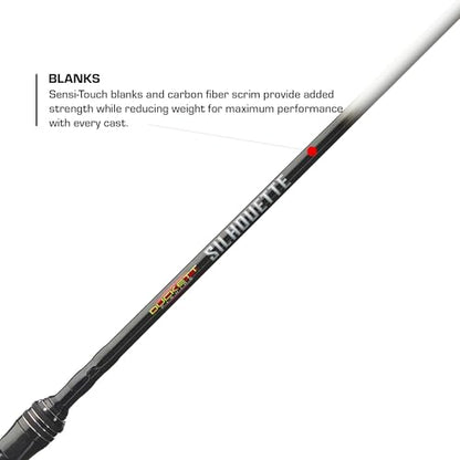 Duckett Fishing Silhouette Spinning & Casting Rods, Premium Lightweight Fishing Rod for All Skill Levels, Sensitive Sensi-Touch Blanks, Durable 316 Stainless Micro-Guides - size: 7'2" Heavy Fast Casting