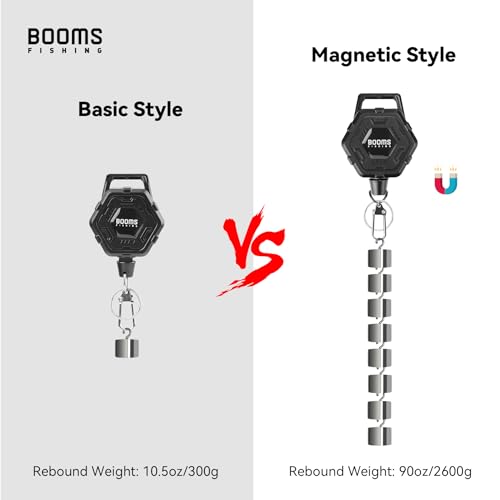 Booms Fishing RG5 Retractable Keychain with Belt Clip, 2-Pack Fishing Zinger Retractor, Heavy Duty Badge Holder, 2 Options - style: Magnetic Style