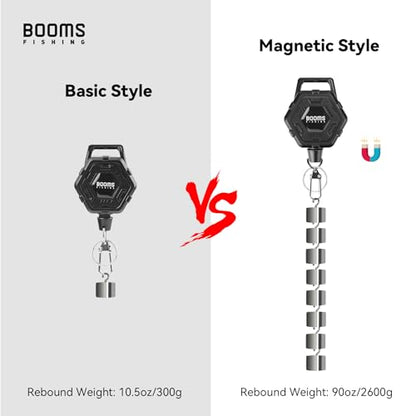 Booms Fishing RG5 Retractable Keychain with Belt Clip, 2-Pack Fishing Zinger Retractor, Heavy Duty Badge Holder, 2 Options - style: Magnetic Style