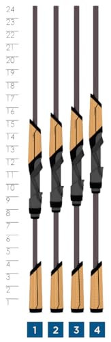 St. Croix Rods Mojo Bass Spinning Rod, Premium Quality Spinning Rod, Manufactured in North America - style: 7'3" Medium-light/X-fast 1 Pc.
