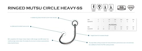 BKK Ringed MUTSU Circle Heavy-SS Hook | 3X | Saltwater Super Slide Coating | Hyper Carbon Steel | Forged Shank | Needle Point - size: 2#