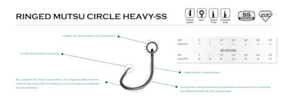 BKK Ringed MUTSU Circle Heavy-SS Hook | 3X | Saltwater Super Slide Coating | Hyper Carbon Steel | Forged Shank | Needle Point - size: 2#