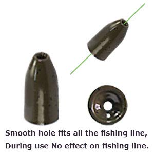 Croch 10 Pack Tungsten Fishing Weight for Bass Fishing Pitching and Flipping Sinker Size Sizes 1/8 1/4 3/8 3/16OZ - color: Green