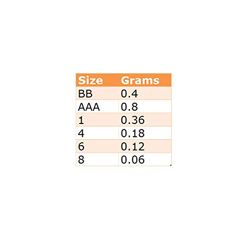 Soft Lead Split Shot Refills