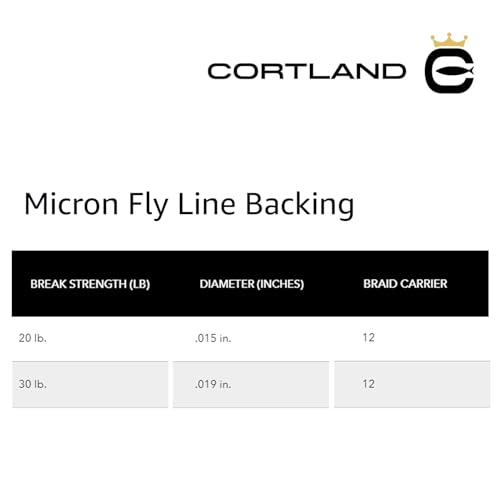Cortland Micron Backing Fly Fishing, Orange 250 YDS, 30lb
