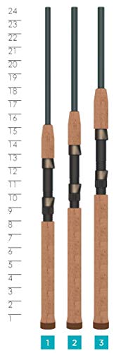 St. Croix Rods Triumph Inshore Spinning Rod, TRIS, Durably Sensitive with Impressive Power, High Performing Spinning Rod - style: 7'6" Medium/Fast 1 Pc.