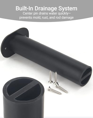 Flush Mount Fishing Rod Holder, 90 Degree UV-Protected PP Plastic (8"x1.5"), 2PCS with 4 M4 304 Stainless Steel Mounting Screws for Boats, Kayaks, Yachts - color: Black