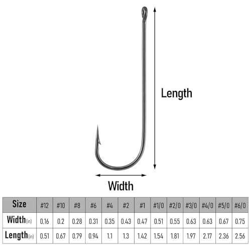 Dr.Fish 100 Pack Aberdeen Fishing Hooks Freshwater, Straight Shank Light Wire Worm Hooks for Bass/Crappie/Bream/Bluegill/Panfish - size: #12-100 Pack