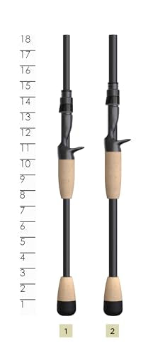 St. Croix Rods GXRC Bass System - St. Croix Fishing Rod and SEVIIN Casting Reel Combo GXRC - style: 7'1" Medium-heavy/Fast 1pc.