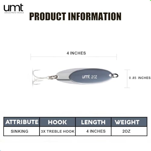 UMT Chrome Fishing Spoon Lure 3/4oz,1oz, 2oz – Sharp 3/0 Treble Hook for Freshwater & Saltwater Bluefish, Trout, Steelhead 1, 5, 10 Pack Options - size: 5 Pack