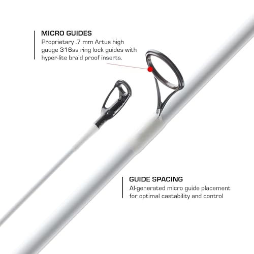 Duckett Fishing Micro Magic Pro Casting, Spinning & Crankin' Rods, Durable, Sensitive and Balanced Multi-Modulus Sensi-Touch Blanks - size: 7.0" Medium Heavy Fast Spinning