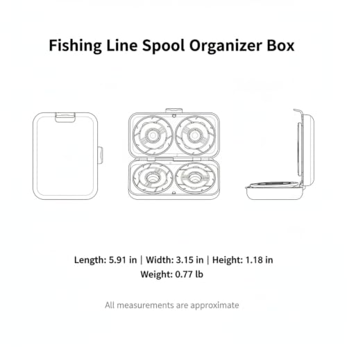 Fishing Line Spool Organizer Box, Durable ABS Tackle Storage with Dividers for Multiple Spools (1 Pack) - size: 5.91 x 3.15 x 1.18 in