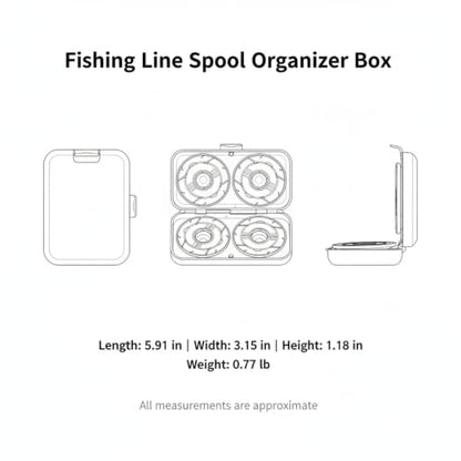 Fishing Line Spool Organizer Box, Durable ABS Tackle Storage with Dividers for Multiple Spools (1 Pack) - size: 5.91 x 3.15 x 1.18 in