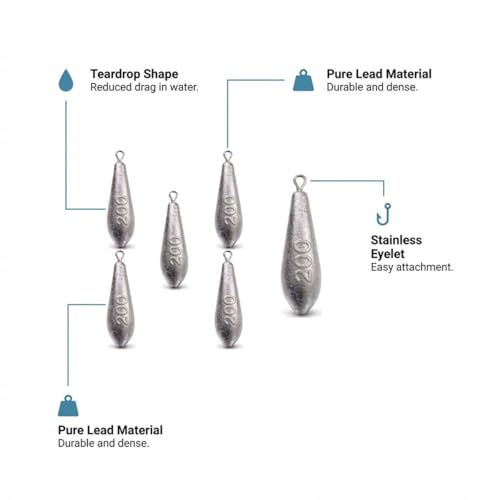 Teardrop Drop Shot Sinkers – Lead Fishing Weights & Sinkers for Bass, Catfish & Surf Fishing – Freshwater & Saltwater – 10 Sizes 1/2oz to 7oz, More Per Pack - style: 200g/7oz – 5pcs