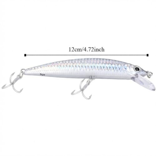 40g Saltwater Fishing Lure with Treble Hook – 120mm Minnow Jerkbait for Ocean, River & Lake Fishing, Stainless Steel & Plastic Construction - color: Black