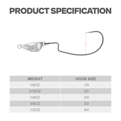 OJY&DOIIIY Weighted Texas Rig Hooks, Weedless Swimbait Jig Heads for Bass Fishing 1/8 3/16 1/4 3/8oz - style: Assorted,15 Pack