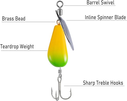 Trout Spinners - Fly Trout Fishing Lures for Bass Salmon Pike, Smallmouth Bass Lures with Brass Spinner for Lake River Fishing - color: Style B-0.1oz/5PCS