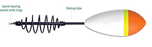 3pcs Carp Float Fishing Surface Running Floating Feeder Bait Bag up Method 40g/1.4oz
