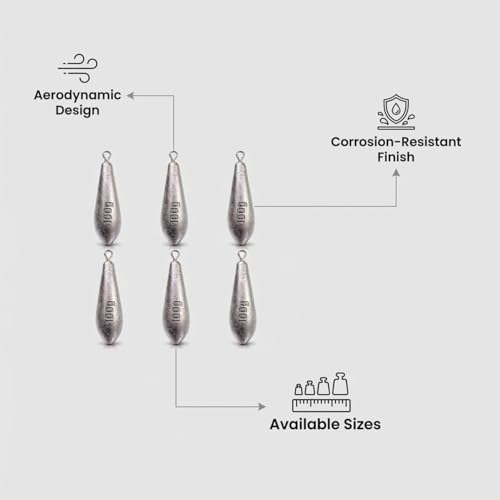Teardrop Drop Shot Sinkers – Lead Fishing Weights & Sinkers for Bass, Catfish & Surf Fishing – Freshwater & Saltwater – 10 Sizes 1/2oz to 7oz, More Per Pack - style: 100g/3.5oz – 6pcs
