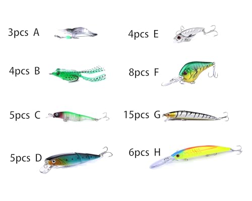 Fishing Lures Kit Minnow Popper Crank Baits Freshwater Bass Fishing Baits Set - color: DYP50PCSA