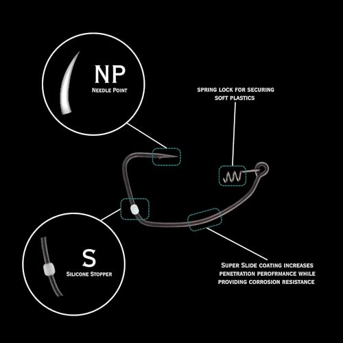 BKK TITANRIDER Soft Plastic Hook - size: 18/0 (Pack of 2)