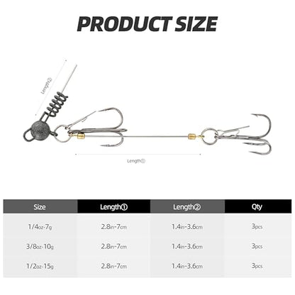 Fishing Rig with Weighted Jig Head and Treble Hook – Screw Lock Bait Keeper for Soft Lures, 3PCS Pack for Saltwater and Freshwater Fishing - size: 1/2oz, style: Double