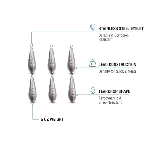 Teardrop Drop Shot Sinkers – Lead Fishing Weights & Sinkers for Bass, Catfish & Surf Fishing – Freshwater & Saltwater – 10 Sizes 1/2oz to 7oz, More Per Pack - style: 150g/5oz – 6pcs