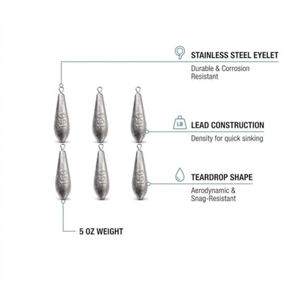 Teardrop Drop Shot Sinkers – Lead Fishing Weights & Sinkers for Bass, Catfish & Surf Fishing – Freshwater & Saltwater – 10 Sizes 1/2oz to 7oz, More Per Pack - style: 150g/5oz – 6pcs