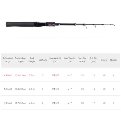 Telescopic Fishing Rod, Collapsible Fishing Rod Portable Spinning Pole for Saltwater and Freshwater, Carbon Fiber Lightweight and Compact Design - size: 4.9 feet