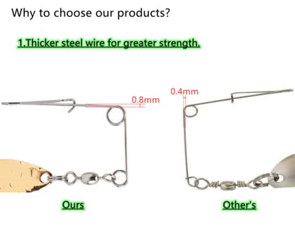 Fishing Spinner Blades for Crappie Spinnerbait - Crappie Fishing Spinner Spin for Jig Lure - style: Silver Colorado