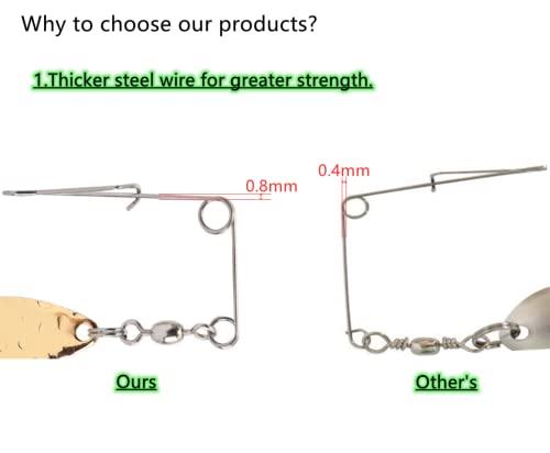 Fishing Spinner Blades for Crappie Spinnerbait - Crappie Fishing Spinner Spin for Jig Lure - style: Silver Willow