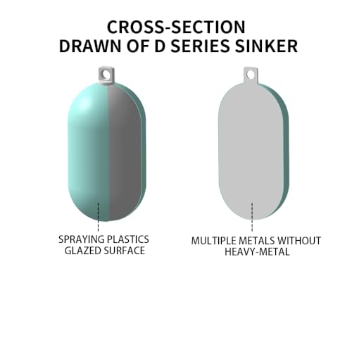 Lead Free Fishing Weights Sinkers 80g-1000g Coated Raindrop Weights Bank Sinkers Cylindrical Deep Drop Weights Assorted Sizes Bag Non-Lead Fishing Weights Saltwater for Bottom Fishing - style: 1000g(35.27oz)-2pcs