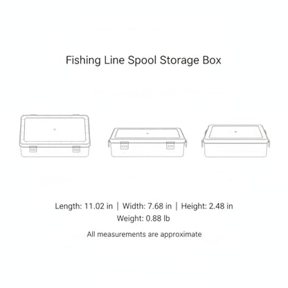 Fishing Line Spool Storage Box, PP Plastic Tackle Organizer for 24 Spools, Compact Container Prevents Tangling in Gear Bags (1 PC)