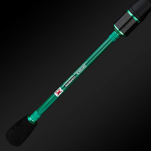 BERRYPRO Ultralight Fishing Rod Travel Spinning Rod with Solid Carbon Tip - style: 6'6''-ultra Light-2pc