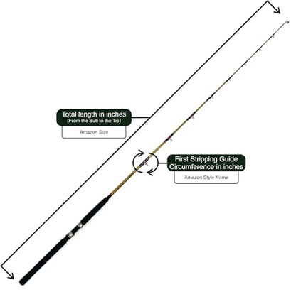 Full-Enclosure Fishing Rod Sleeve Bag Cover Sock Protector. Fits Conventional & Spinning Rods. Made in USA - color: Navy Blue, size: 5' 6" feet (66 inches long), style: 9 inches in circumference
