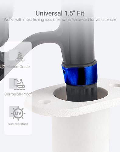Flush Mount Fishing Rod Holder, 90 Degree UV-Protected PP Plastic (8"x1.5"), 2PCS with 4 M4 304 Stainless Steel Mounting Screws for Boats, Kayaks, Yachts - color: White