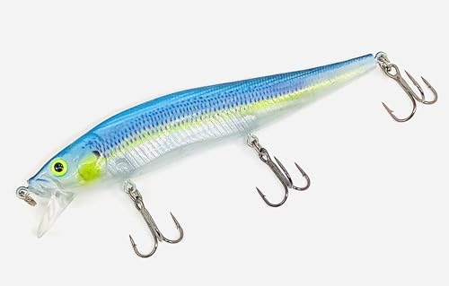 Luck E Strike STX Jerkbait, 4.5 Inch Suspending Hydrodynamic Fishing Lure, Made in The USA - color: Pro Blue