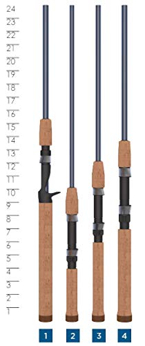 St. Croix Rods Triumph Travel Spinning Rod, TSR Travel, Expertly Crafted, Premium Quality Spinning Rod