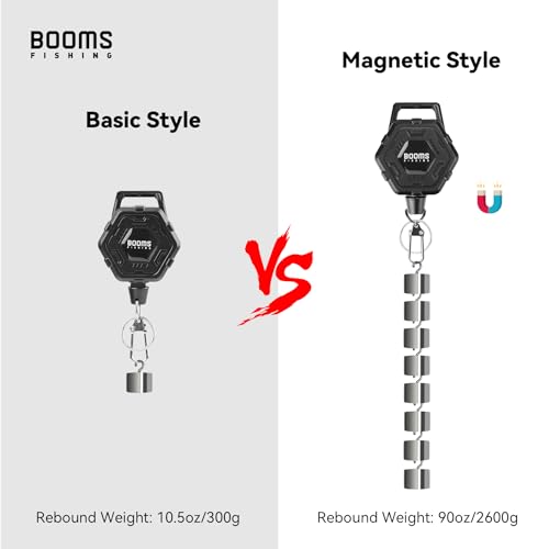 Booms Fishing RG5 Retractable Keychain with Belt Clip, 2-Pack Fishing Zinger Retractor, Heavy Duty Badge Holder, 2 Options - style: Basic Style