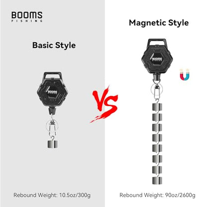 Booms Fishing RG5 Retractable Keychain with Belt Clip, 2-Pack Fishing Zinger Retractor, Heavy Duty Badge Holder, 2 Options - style: Basic Style