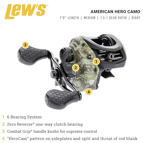 Lew’s American Hero Camo Baitcast Reel and Fishing Rod Combo, IM7 Graphite Rod, 5+1 Bearings, 7.5:1 Gear Ratio, One-Piece Graphite Frame, Camo/Black